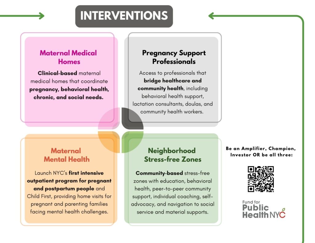 MHC Infographic page 2